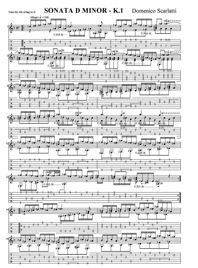 �h���j�R�E�X�J�����b�e�B�@�\�i�^�j�Z�� K1